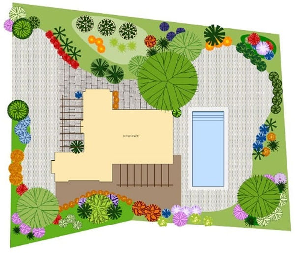 Landscape Design 5 Elements Landscape Bangalore